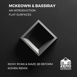 Ricky Ryan & Kohra Remixes