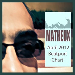 Matheux April 2012 Beatport Chart