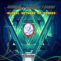 Global Network Of Mindes