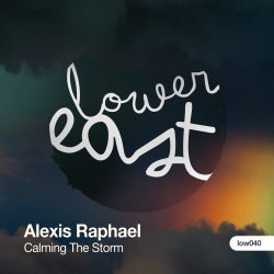 The Calming the Storm Chart