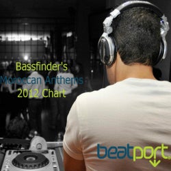 Bassfinder's Moroccan Anthems 2012 Chart