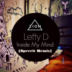 Inside My Mind (Speerit Remix)
