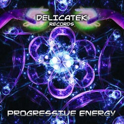 Progressive Energy Compiled By Okin Shah