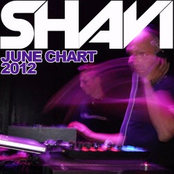 SHAVI June 2012 Chart