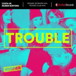 "Trouble" Chart