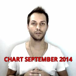 Chart September 2014