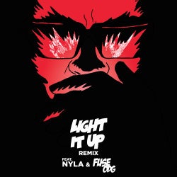 Major Lazer - Light It Up (feat. Nyla & Fuse ODG) :: Beatport