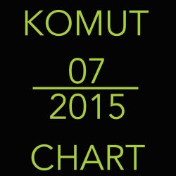 KOMUT 07-2015 CHART