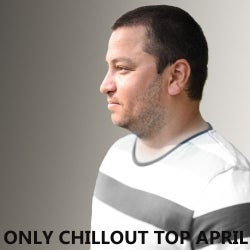Only Chillout Top April