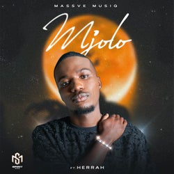 Mjolo