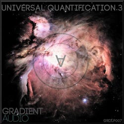 Universal Quantification 3