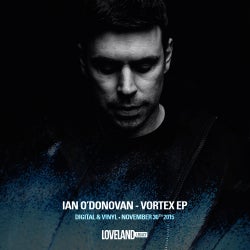 Ian O'Donovan - Vortex chart December 2015
