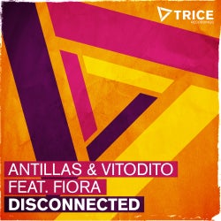 ANTILLAS ("Disconnected" Top 10 Chart)