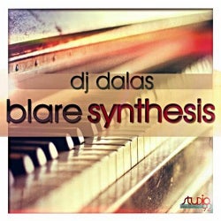 Blare Synthesis