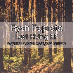 Lost Hiding