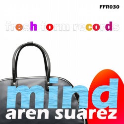 Mind
