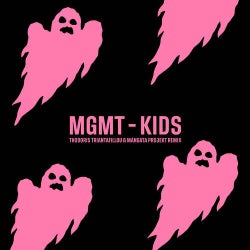 Kids (Thodoris Triantafillou & Mångata Projekt Remix)