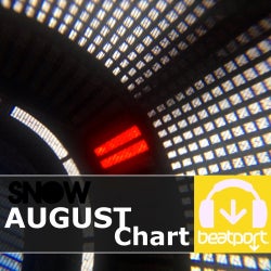 snow Chart August 2014
