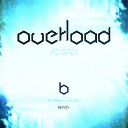 Overload EP