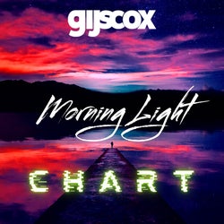 'Morning Light' Chart