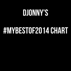 #MyBestOf2014 Chart