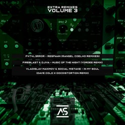 Extra Remixes, Vol. 3