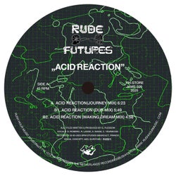 Acid Reaction