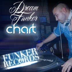Funker's Skills Of Deep & Indie