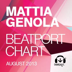 MATTIA GENOLA BEATPORT CHART 08/2013