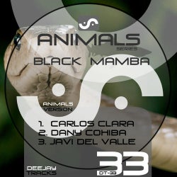 Animals Series Volume 1 