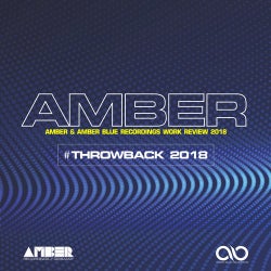Hoesafbeelding voor Amber #Throwback 2018