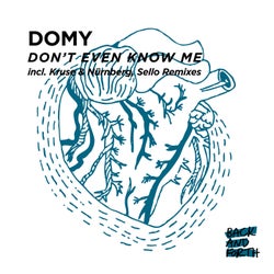 Don't Even Know Me, The Remixes