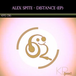 Distance