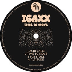Time to Move