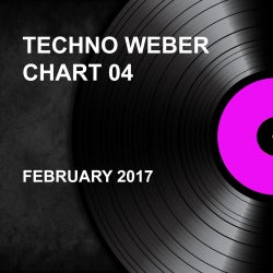 TECHNO WEBER CHART 04 FEBRUARY 2017