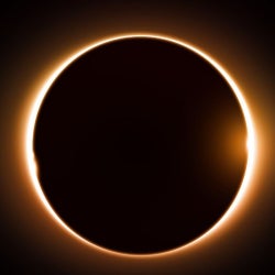 Eclipse January Chart
