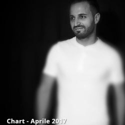 Chart aprile 2017