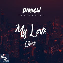 DaniCW Presents - House Hustle 'My Love Chart