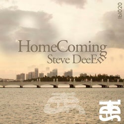 HomeComing