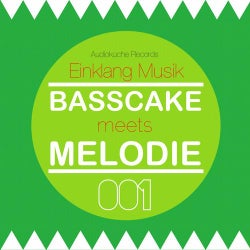 Basscake Meets Melodie