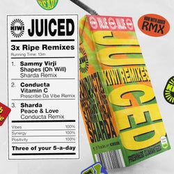 Juiced - Kiwi Remixes