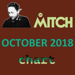 Mitch B. October 18 Chart