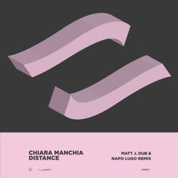 Distance