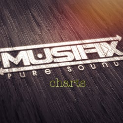 Musifix pure sounds july chart