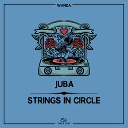 Strings In Circle