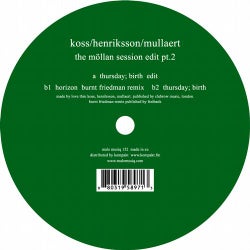 Koss/henriksson/mullaert - The Mollan Session Edit Pt.2