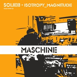 Isotropy - Magnitude