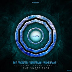 The Sweet Spot EP