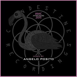 ANGELO POSITO WMC AFTER HOURS CHART
