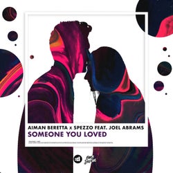 Someone You Loved (Extended Mix)